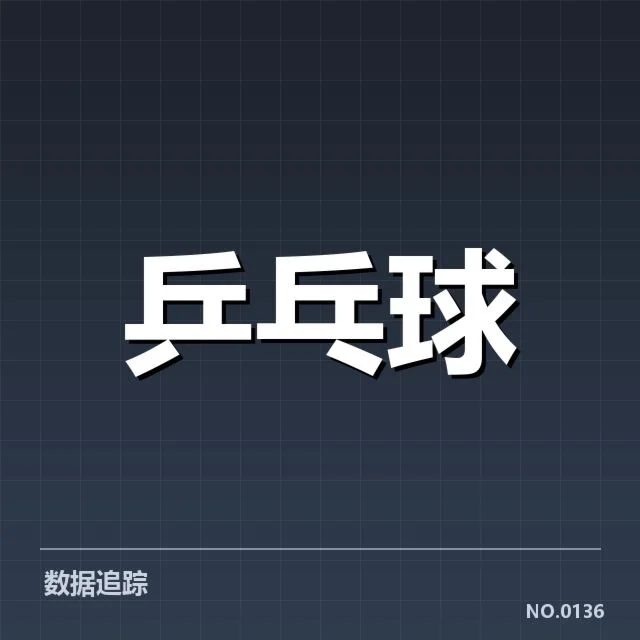 WTT大满贯：正手进攻表现如何影响胜负走向